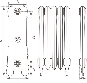 chelsea-cast-iron-radiator-dimensions.jpg